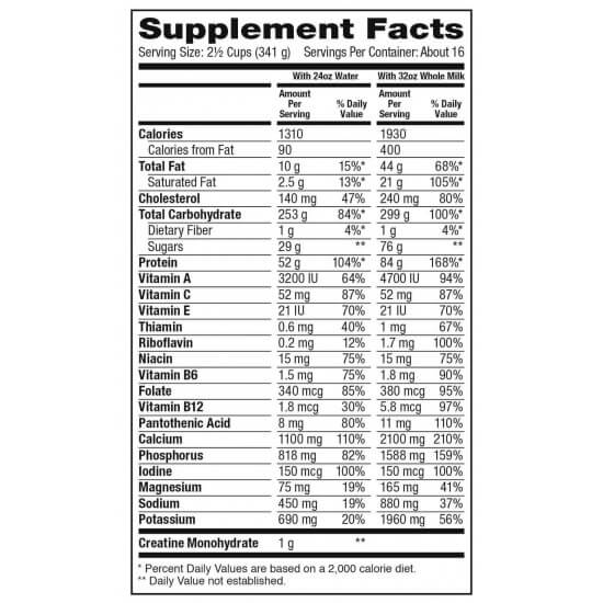 SUPER MASS GAINER 12LBS BY DYMATIZE