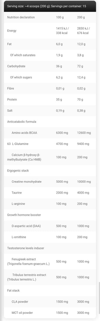 GOLD LEAN MASS 3KG BY KEVIN LEVRONE SIGNATURE SERIES