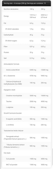 GOLD LEAN MASS 3KG BY KEVIN LEVRONE SIGNATURE SERIES