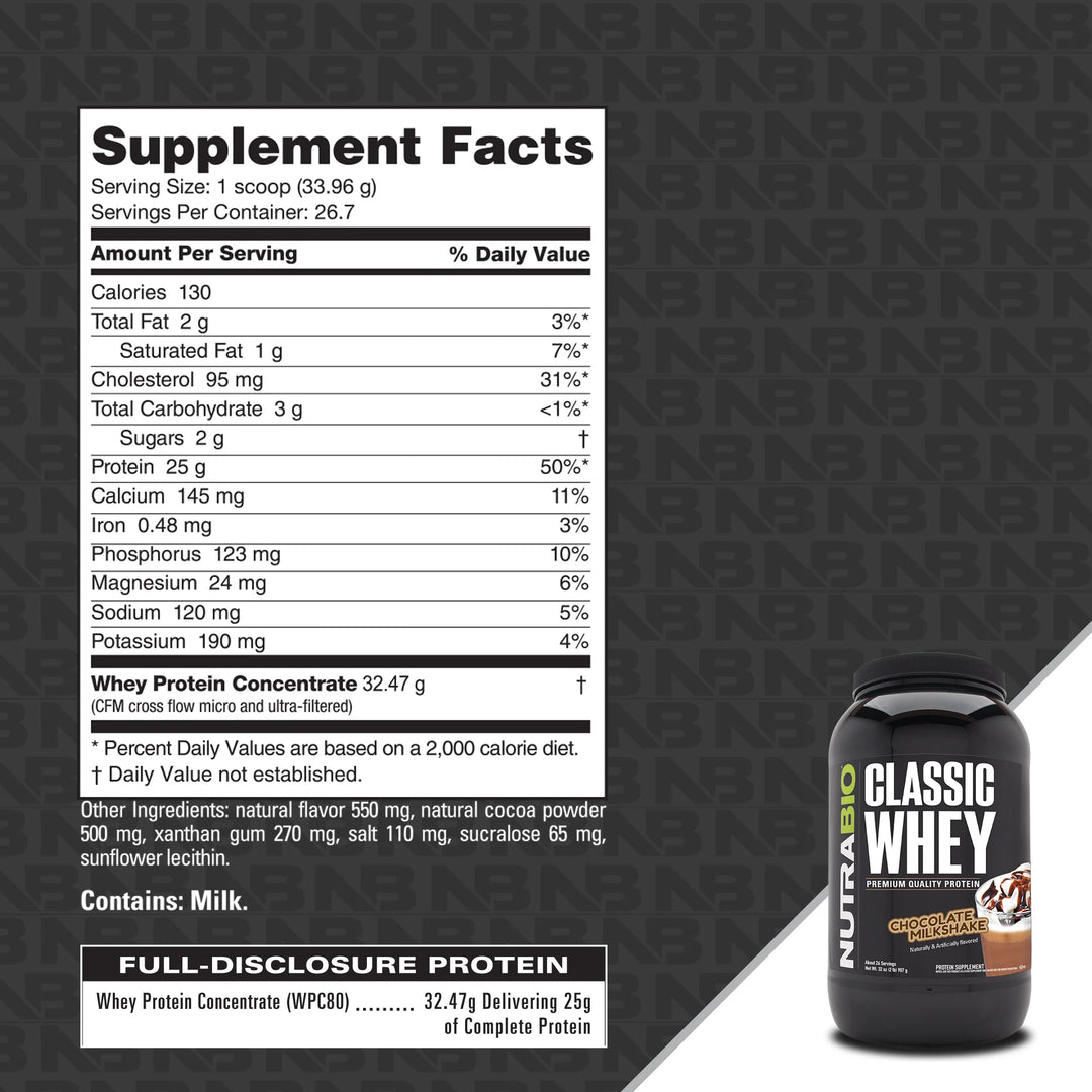 CLASSIC WHEY PROTEIN BY NUTRABIO