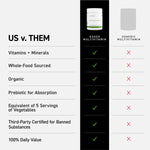 Load image into Gallery viewer, MULTIVITAMINS 30 SERVINGS BY KAGED