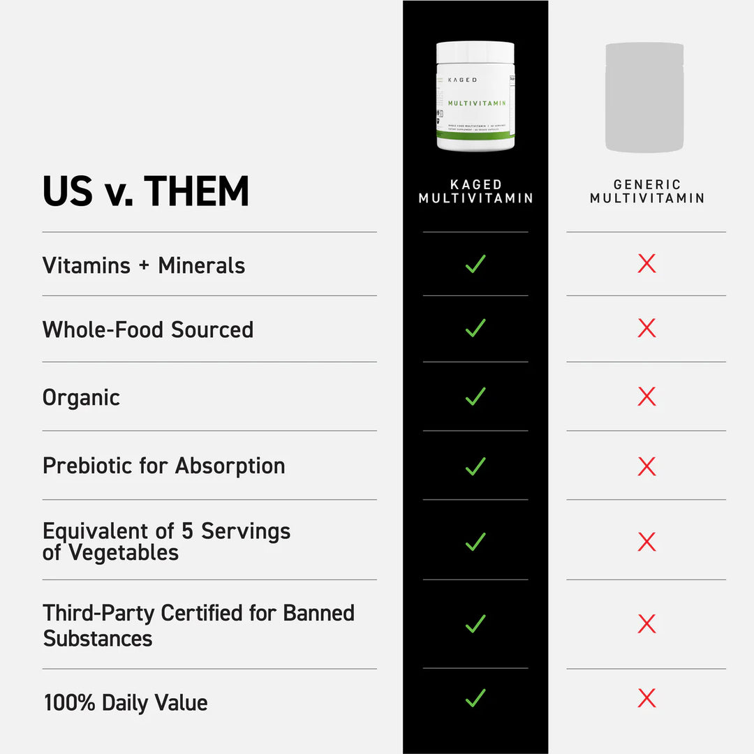MULTIVITAMINS 30 SERVINGS BY KAGED