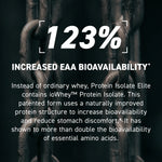 Load image into Gallery viewer, KAGED PROTEIN ISOLATE ELITE