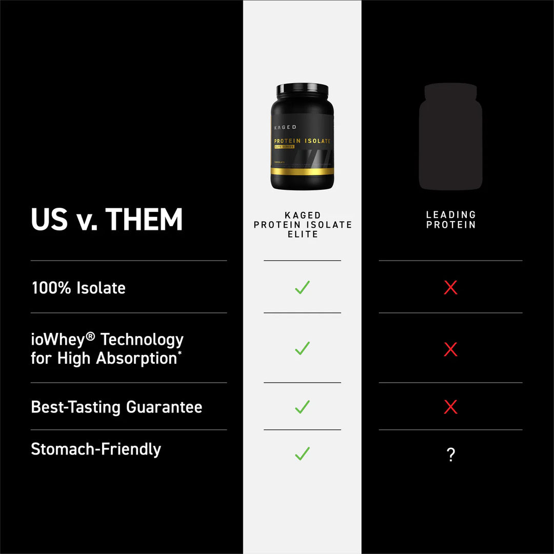KAGED PROTEIN ISOLATE ELITE